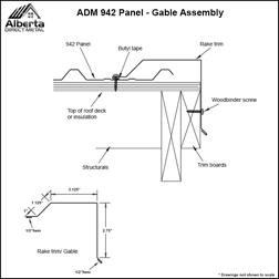 Gable Assembly