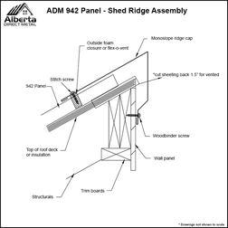 Shed Ridge Assembly