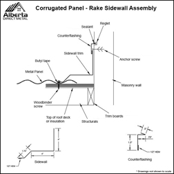 Rake Sidewall Assembly