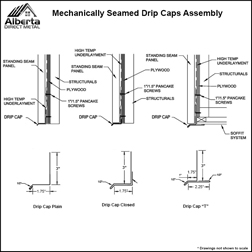 Drip Caps Assembly