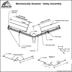 Valley Assembly