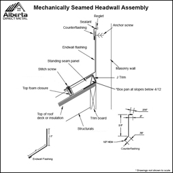 Headwall Assembly