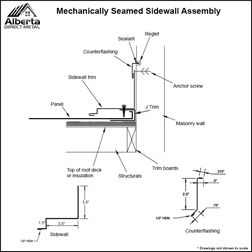 Sidewall Assembly