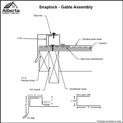 Gable Assembly