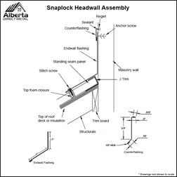 Headwall Assembly