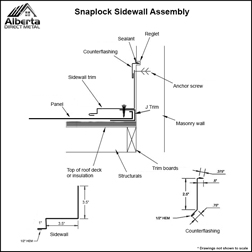 Sidewall Assembly